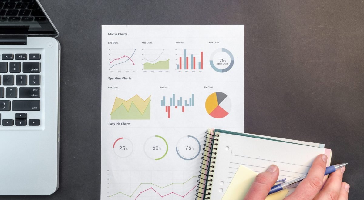 Free Business Tools